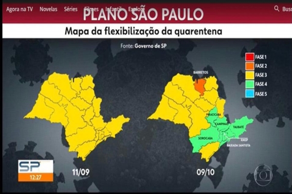 PLANO S&Atilde;O PAULO